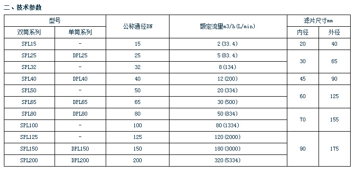 QQ截图20150425095409.jpg