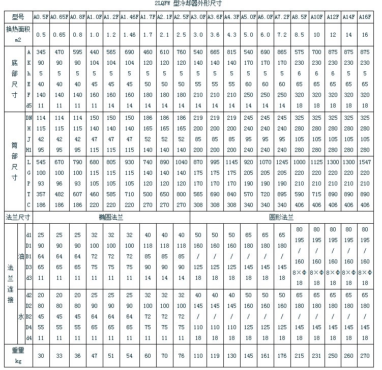 QQ截图20150425101931.jpg