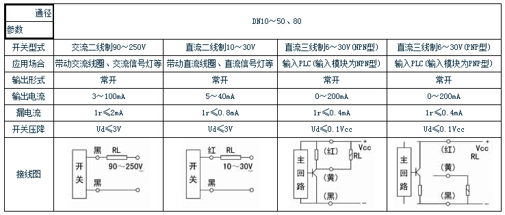 QQ截图20150425103548.jpg