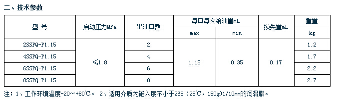 QQ截图20150424122224.jpg