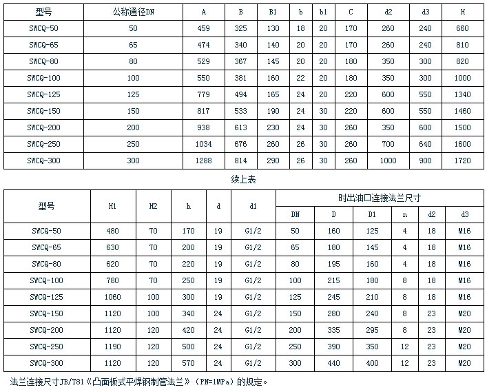 QQ截图20150425100307.jpg